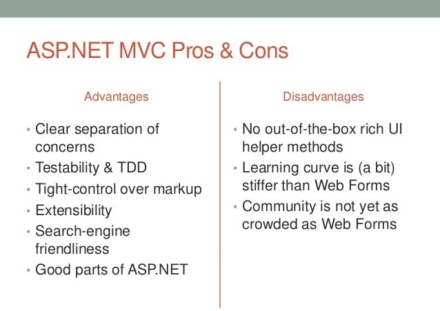 asp.net mvc developers 