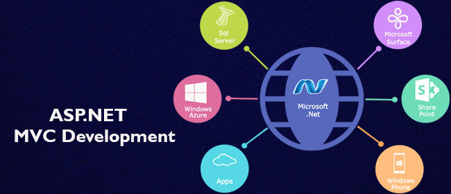 Asp Net MVC Development Company